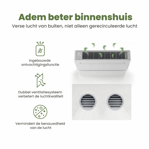 GreenAir Monoblock Airco - Afbeelding 6